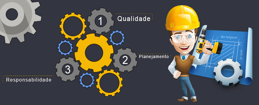 Manutenção